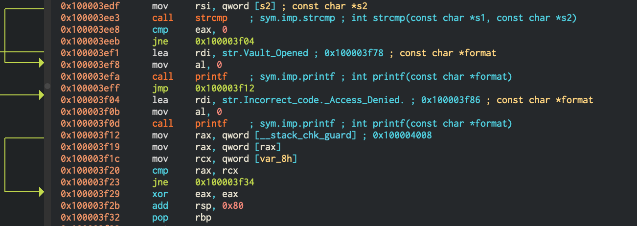 Disassembly of the bytecode