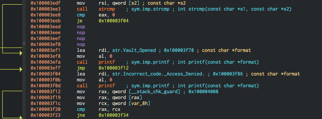 Bytecode of "jne" changed to "je"